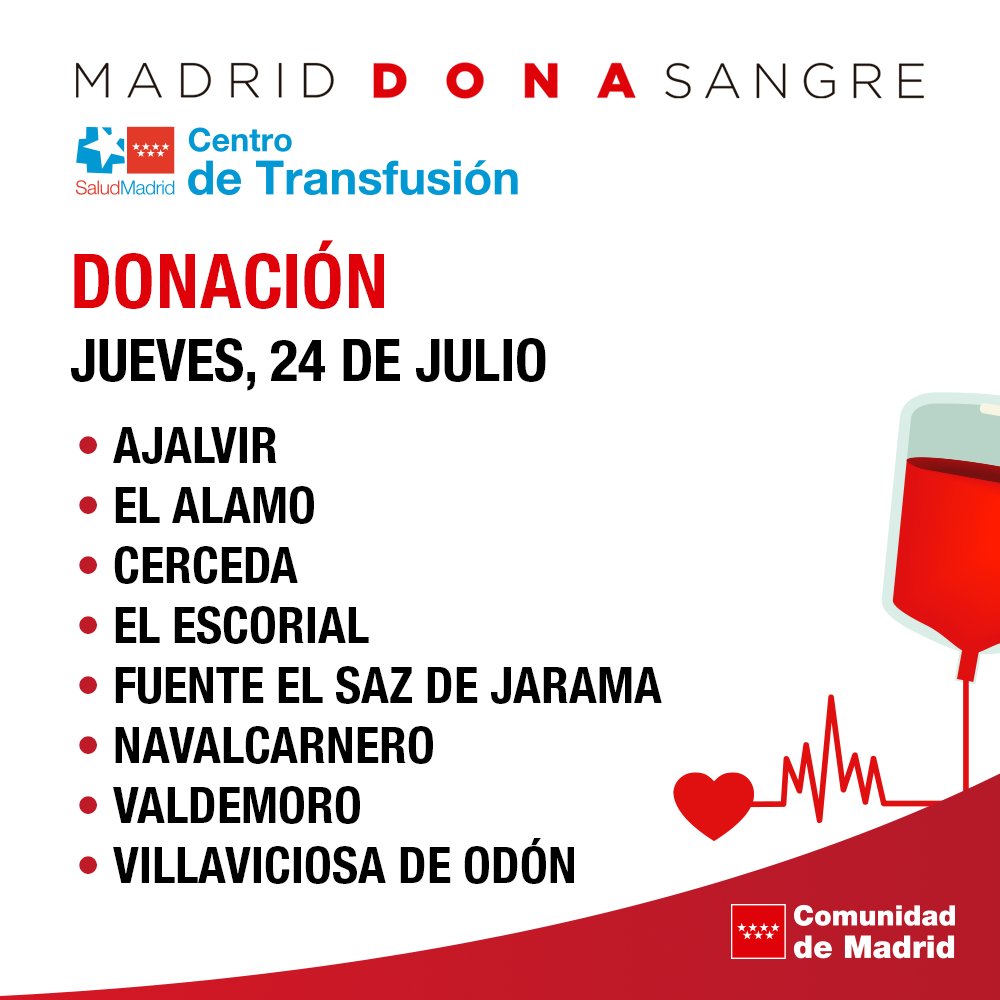 ❤ #DonaVida en cualquier punto fijo de donación o en las unidades móviles de la Comunidad de Madrid y Cruz Roja que estarán hoy en estos municipios.

❤ Cuando donas sangre haces posible el milagro de los trasplantes. 

📱 c.madrid/donasangre

#donarsangre, #salvavidas
