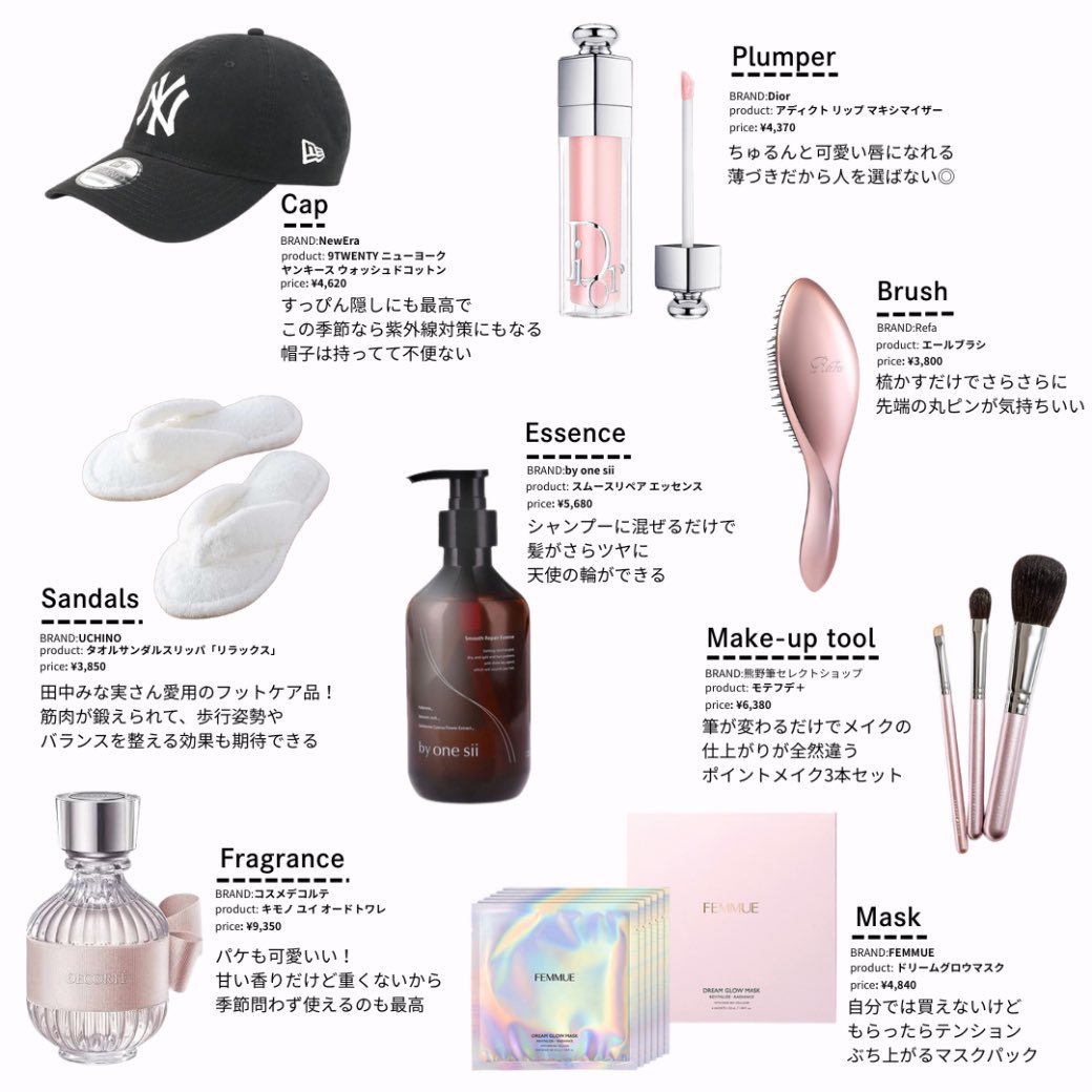 絶対に喜ばれる予算1万円以下のプレゼント🎁
←男性(彼氏)に　　女友達に→