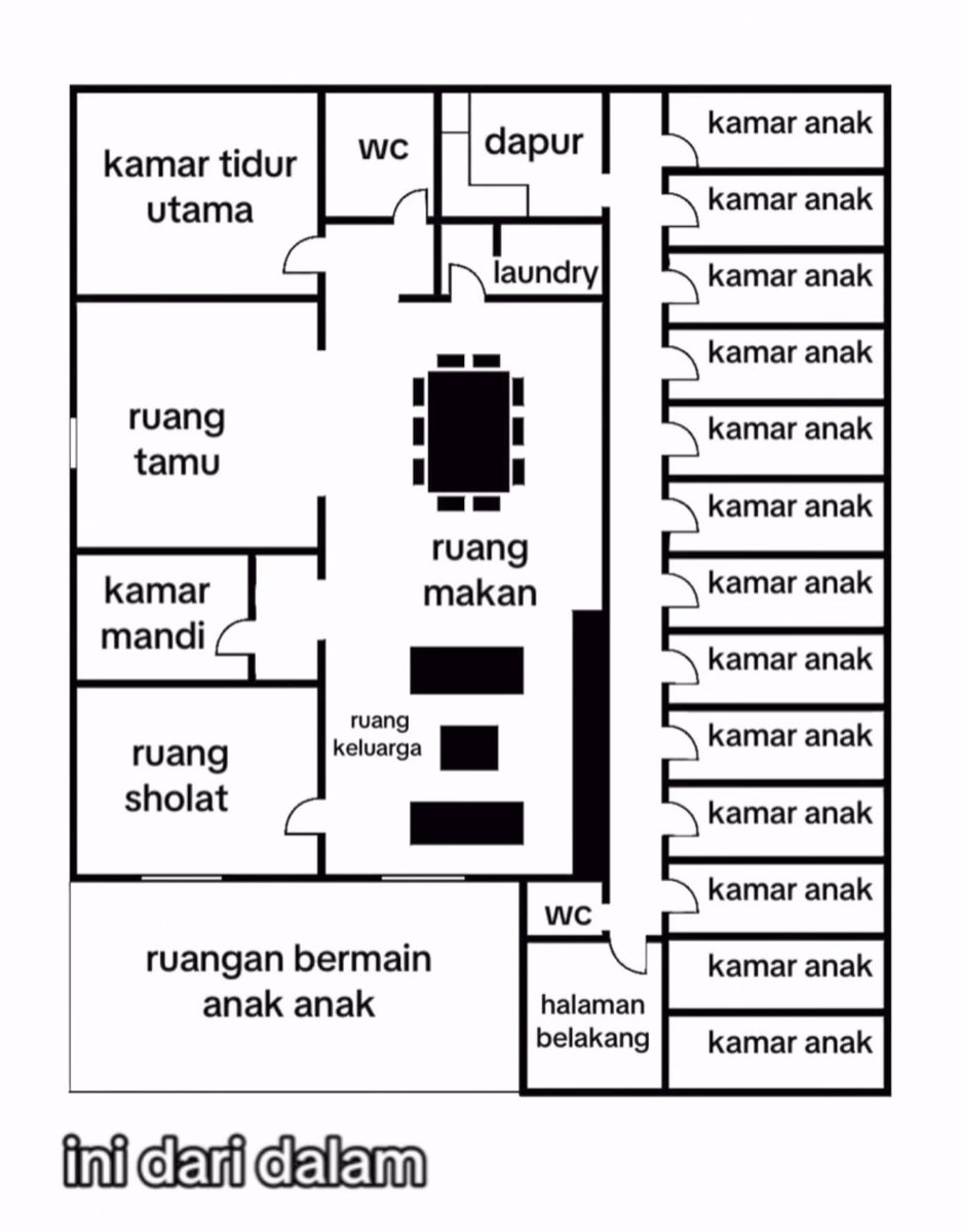 nanti kalo punya rumah, mau bikin pake design ini ah.