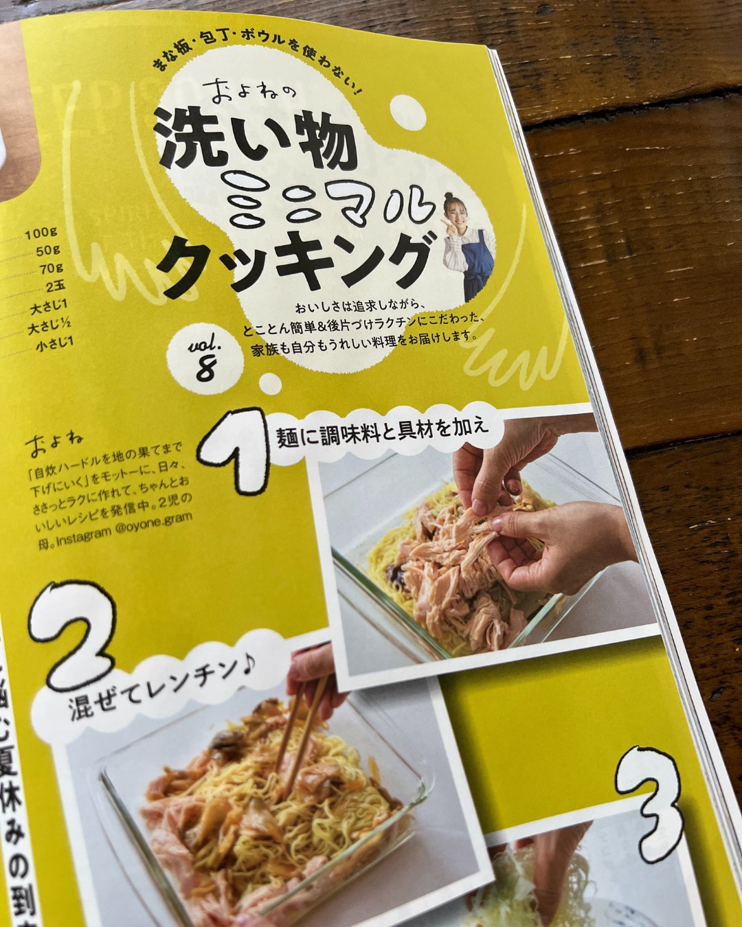 ❤忙しい朝の時短料理・面倒な下ごしらえなど幅広く大活躍♪❤フード