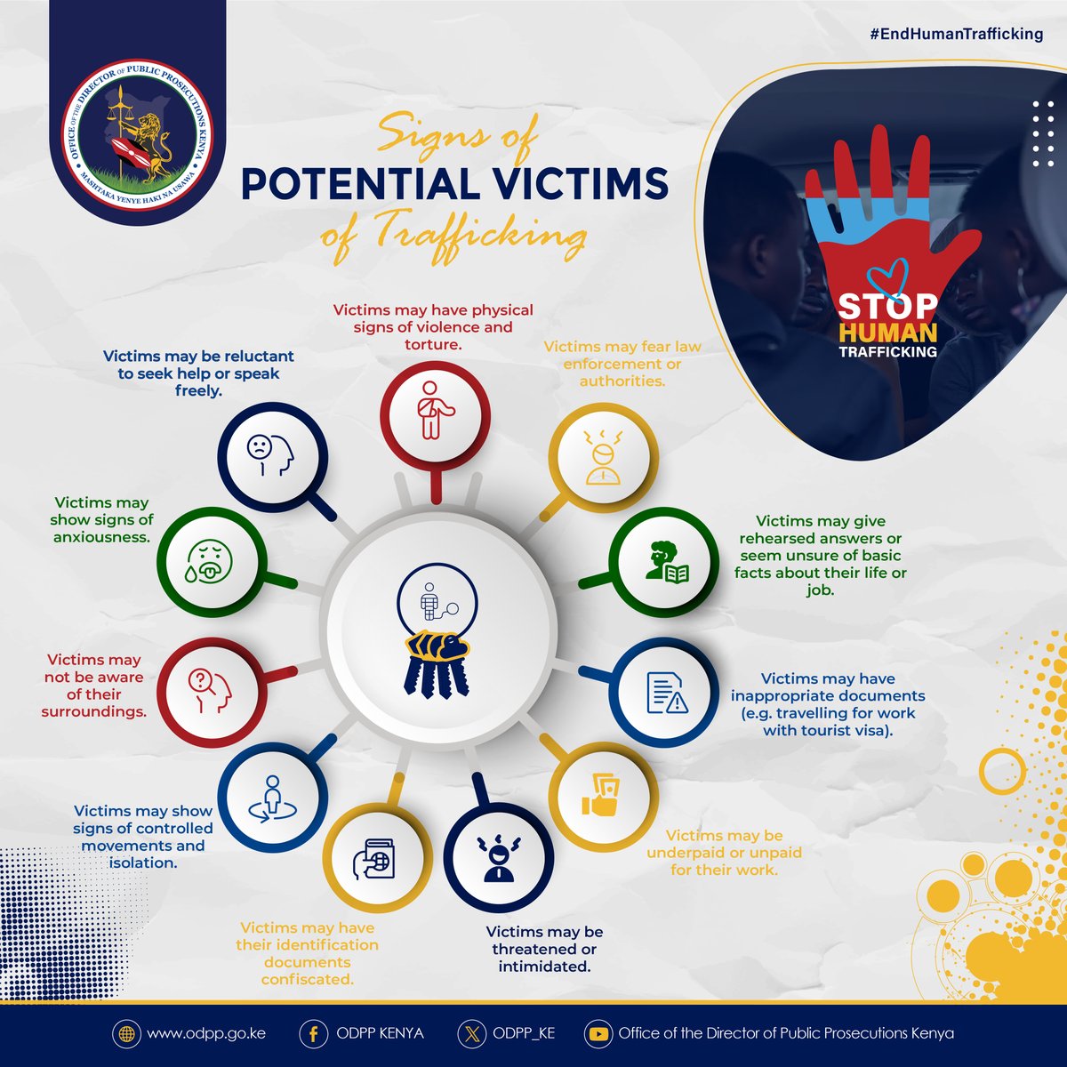 ODPP_KE's tweet photo. Trafficking in persons isn't always obvious.
ππ§π¨π° ππ‘π π’π§ππ’ππππ¨π«π¬ π¨π π π©π¨πππ§ππ’ππ₯ π―π’πππ’π¦.
#HakiNaUsawa #CounterHumanTrafficking #KnowTheSigns https://t.co/Bl15J2ZDpd