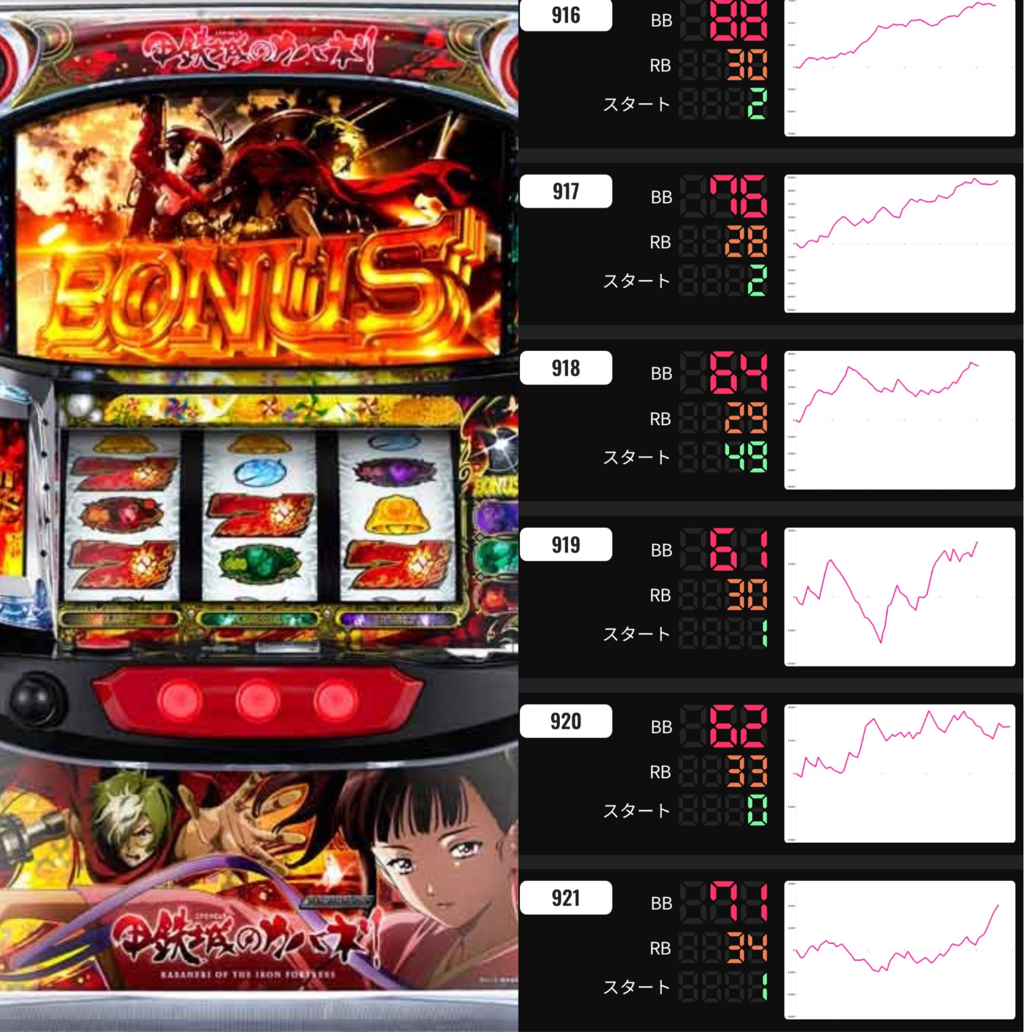 AIナビ パチンコ・スロット【関東版】 on X: 