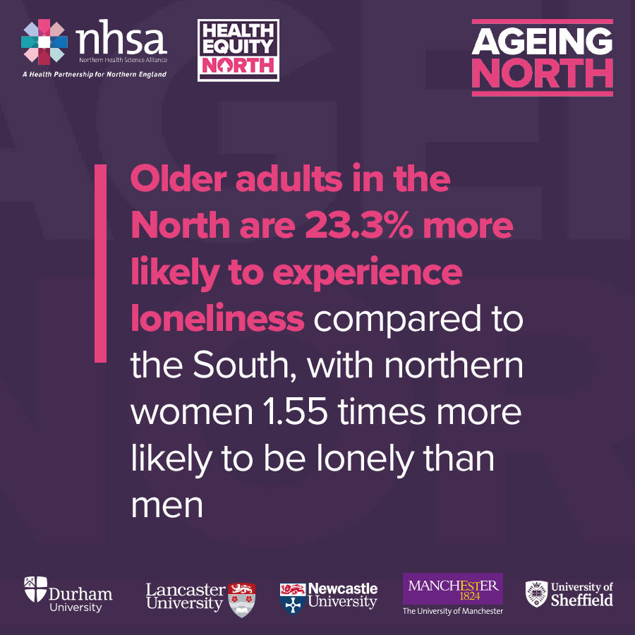 Our recent report on unequal ageing shows the three northern regions have the highest proportion of people aged 65 and over living in care homes, costing an estimated £4.83 billion in care home fees
thenhsa.co.uk/2025/06/older-…