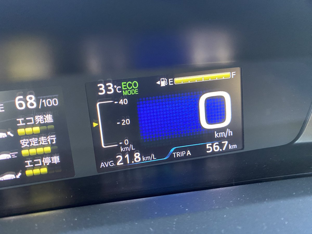 この時間で
この気温って😂www