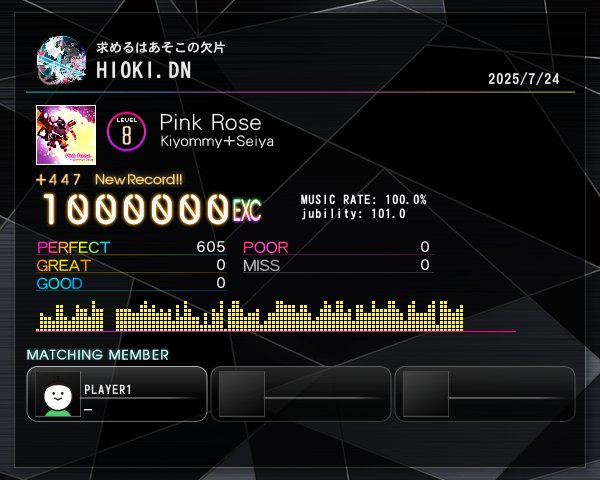 pinkrose発送休止中カート♡ ひおき on X: