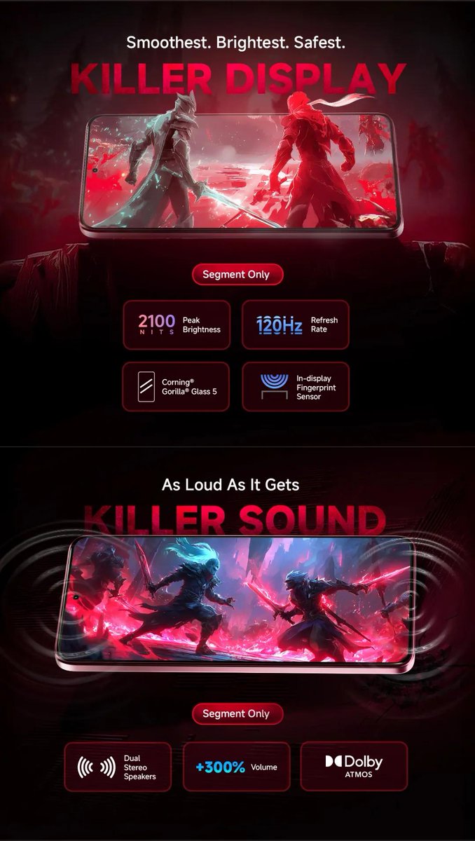 basudevtalk's tweet image. Redmi Note 14 SE 5G is set to launch🚀 on July 28 in India🇮🇳.
📱120Hz AMOLED screen
🔅2100nits brightness
🛡️Gorilla Glass 5
💪Dimensity 7025 Ultra
📸50MP Sony LYT-600 main cam with OIS 
🔋5110mAh battery
🔊Dual speakers with Dolby Atmos 
🫆In-display FPS
#RedmiNote14SE5G #Redmi