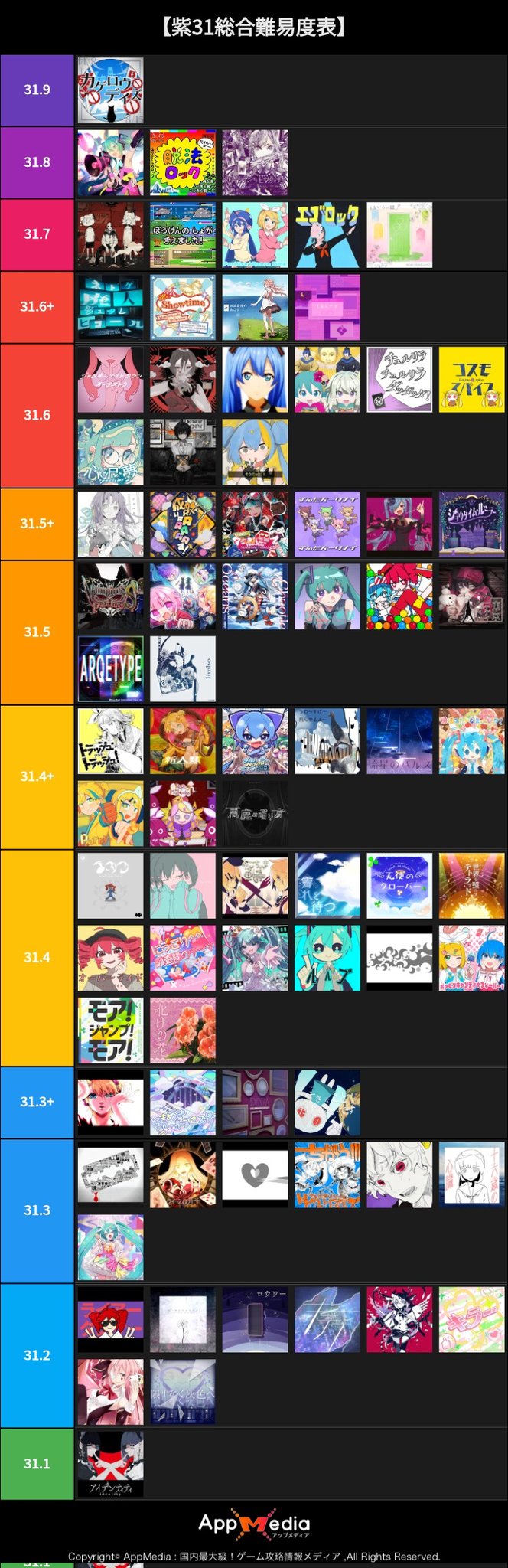 ⭐必ずプロフ読んで下さい★ ろとっち on X: 