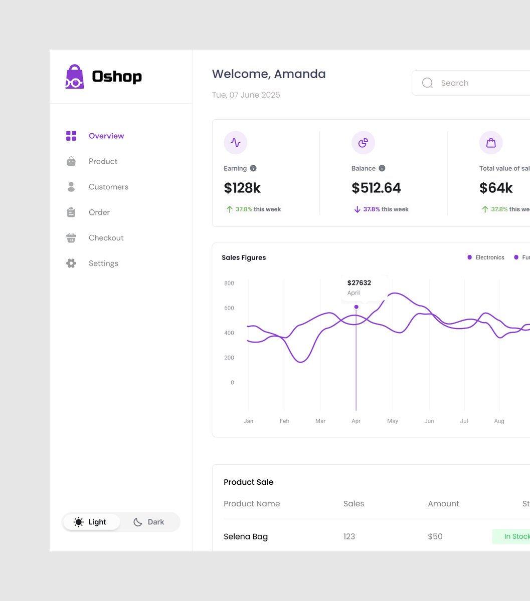 Bilash Roy tweet media