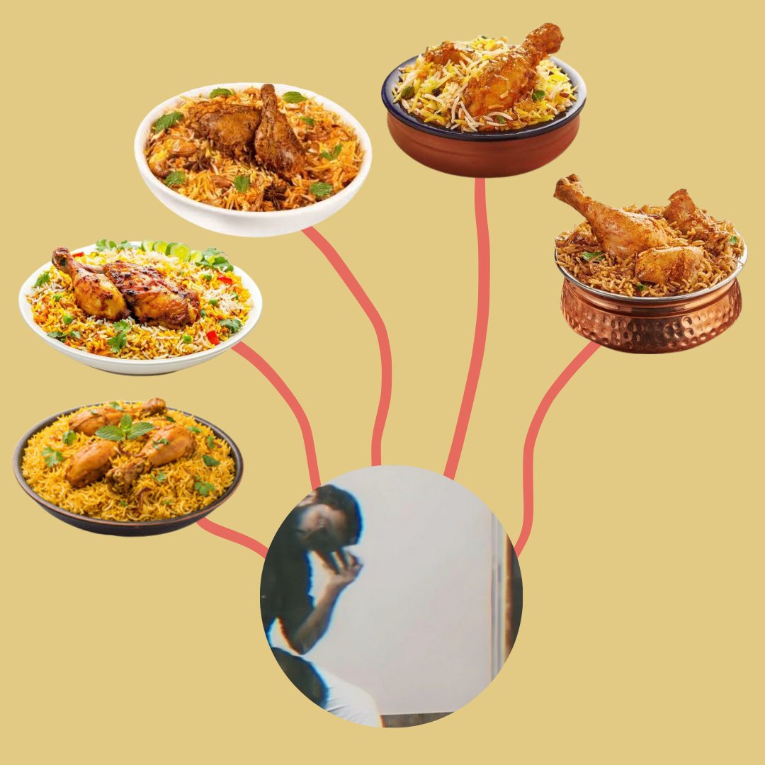 certified biryanipaglu.