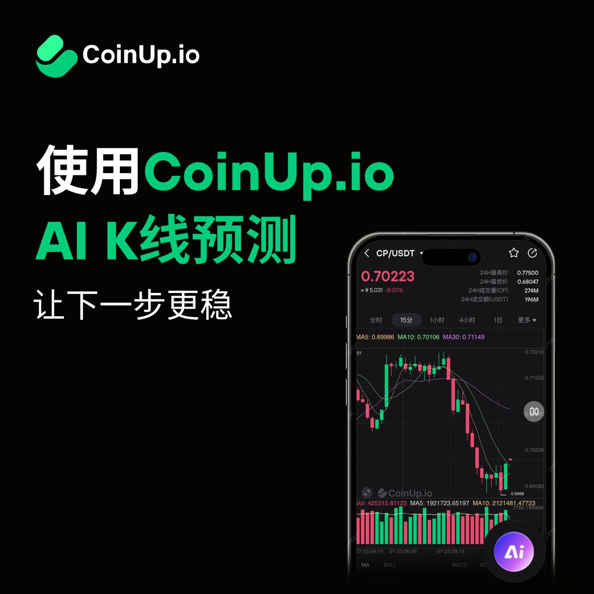 COINUPZH's tweet image. 交易小妙招💡
CoinUp.io的AI智能分析功能,有效结合实时数据与市场模型,为你提供更清晰的交易参考方向。
在你看不清走向的时候,也能做出更稳妥的判断。让交易,既高效又安心。✨