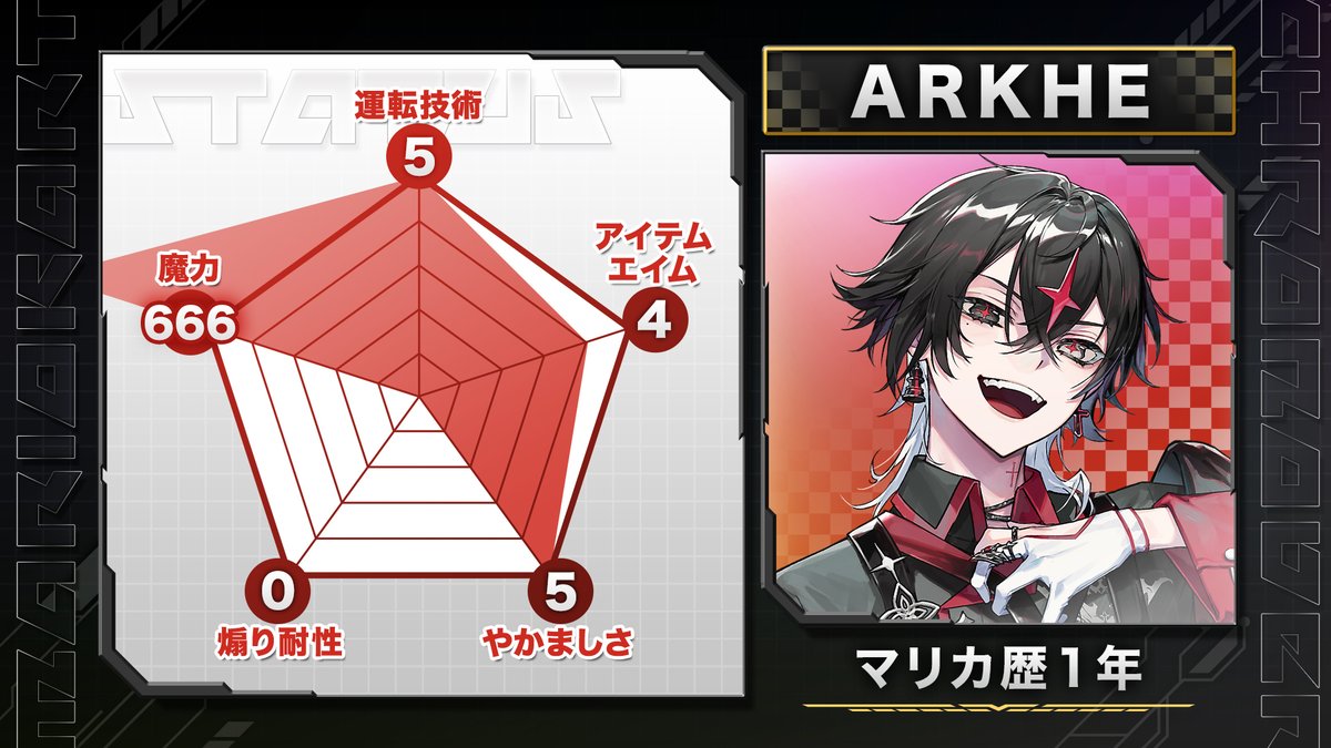 Chronover_info's tweet image. #マリオカートクロノヴァ杯 Aブロック出場者を紹介🔥

決勝ブロックに進むのは、果たして誰か。

決戦会場
youtube.com/live/OZnUyDtCn…

通知をONにしてお待ちください。