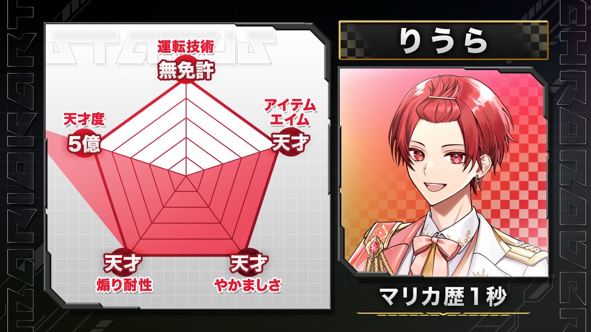 Chronover_info's tweet image. #マリオカートクロノヴァ杯 Aブロック出場者を紹介🔥

決勝ブロックに進むのは、果たして誰か。

決戦会場
youtube.com/live/OZnUyDtCn…

通知をONにしてお待ちください。