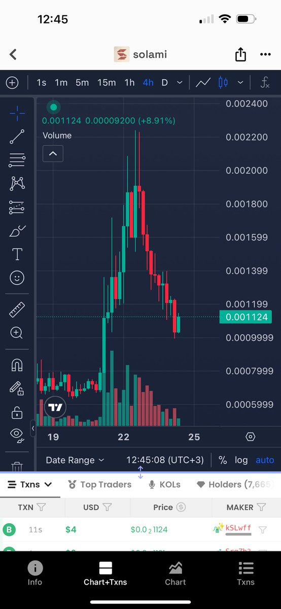 HoldYourSht's tweet image. When the volume return to market we go higher. 0.2 next first stop
$Solami
