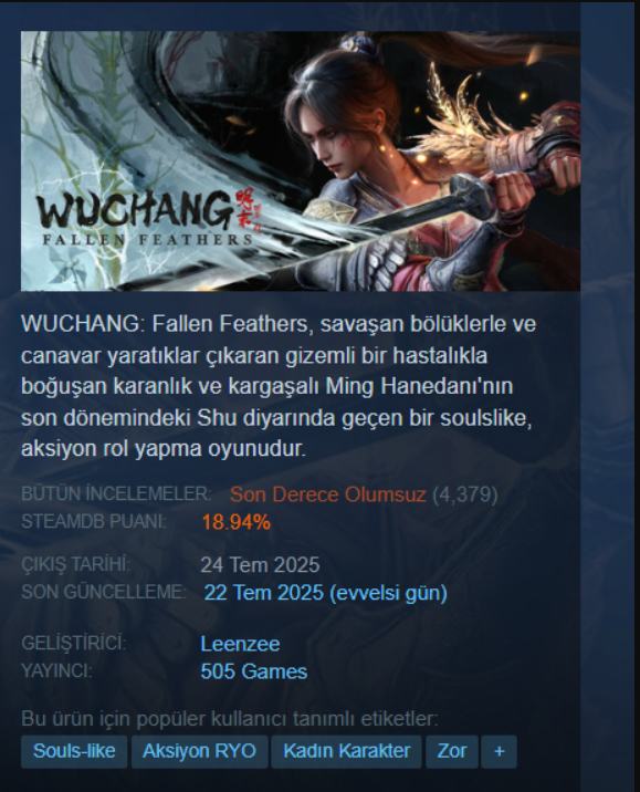 🤡WUCHANG: Fallen Feathers performans olarak sınıfta kaldı.

-Steam incelemeleri Son Derece Olumsuz. 
-Oyuncular Unreal Engine 5 ile geliştirilen oyunun performansından şikayetçi.