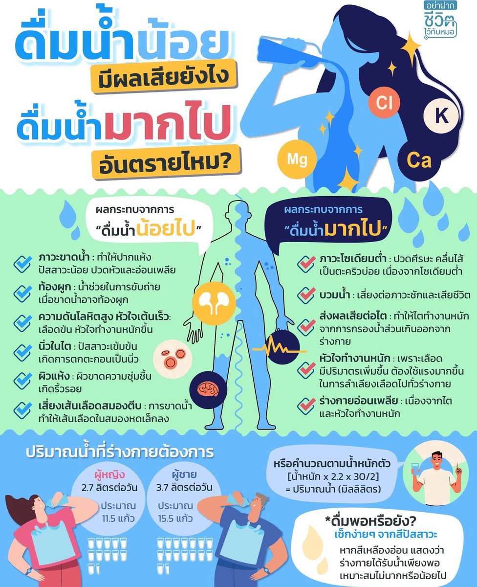 poppy_rjk's tweet photo. แปะไว้ค่ะ เผื่อใครยังไม่รู้🌟🌟🌟 https://t.co/xUJffhRHbo