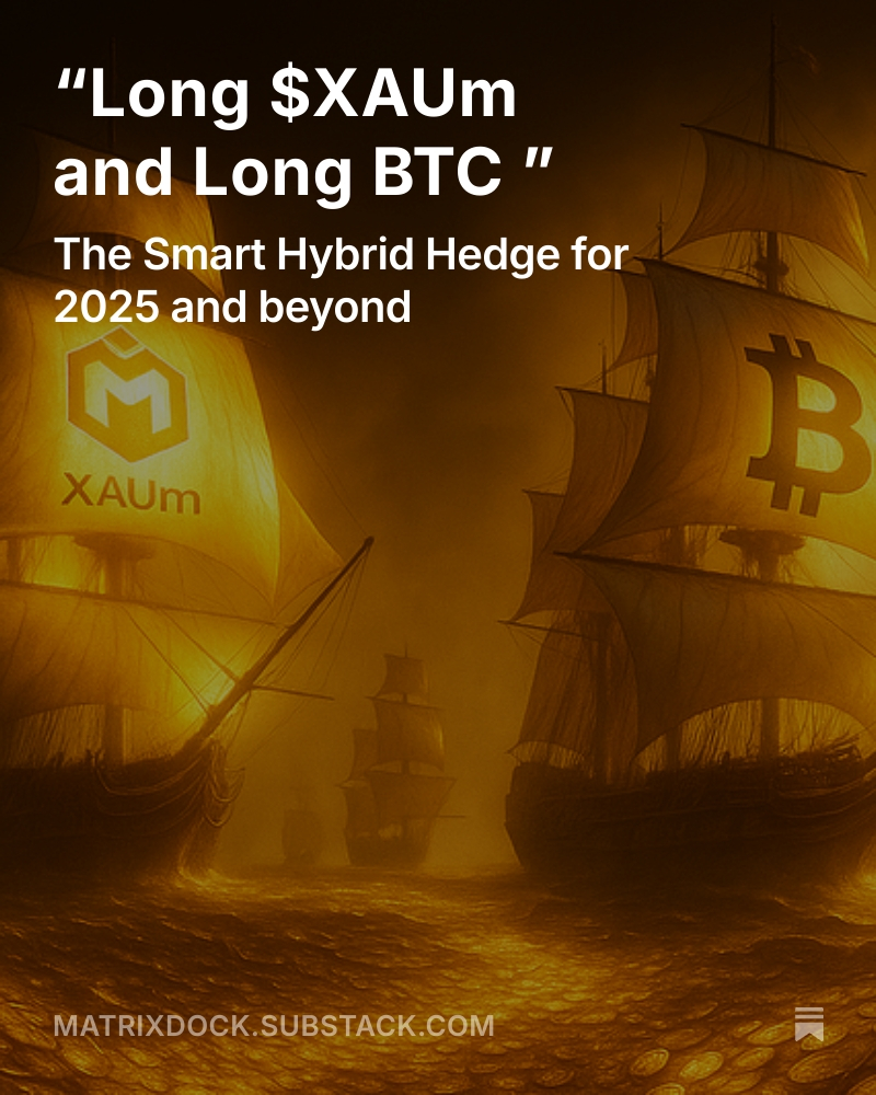 matrixdock's tweet image. 🟨 Long $XAUm
🟧 Long $BTC
🟩 Smarter hedge, same returns, half the risk.
Both #Bitcoin and gold are up ~26% YTD.
But blend them 50/50?

🔁 Sharpe ratio jumps from 1.08 → 1.77 
The era of non-debt, politically neutral assets is here.
On-chain gold + $BTC  = capital-efficient…