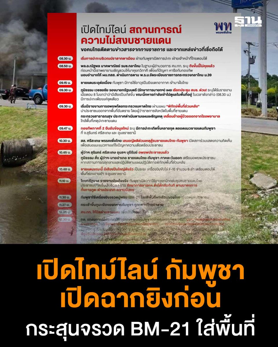 Thansettakij's tweet photo. เปิดไทม์ไลน์ หลังกัมพูชาเปิดฉากยิงก่อน กระสุนจรวด BM-21 ยิงใส่พื้นที่ชุมชน ชาวบ้านและเด็กเล็กได้รับบาดเจ็บ ทำคนไทยเสียชีวิต 9 บาดเจ็บ 14 ราย

#ไทยกัมพูชา #ชายแดนไทยกัมพูชา #กองทัพอากาศ #กองทัพบก #กัมพูชายิงก่อน #ไทยนี้รักสงบแต่ถึงรบไม่ขลาด #CambodiaOpenedFire 

https://t.co/olXz8yNIEb