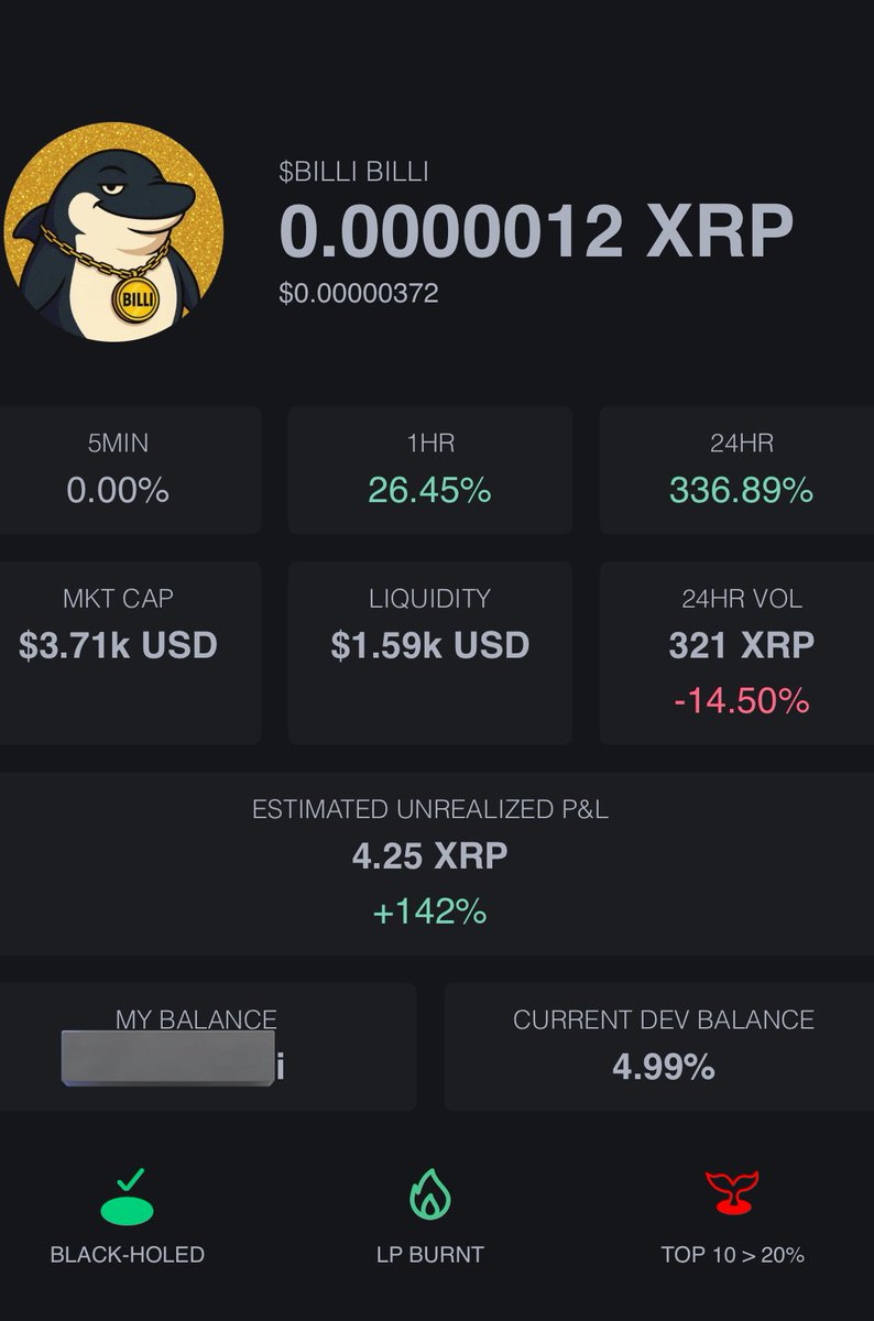 degenArcc's tweet photo. Ape’d in at $900 MC like a true degen 🦍
Now we’re chilling at $3K+ and still climbing 📈 $BILLI #Arc @Billi_XRP https://t.co/ZrBPYXmpSX