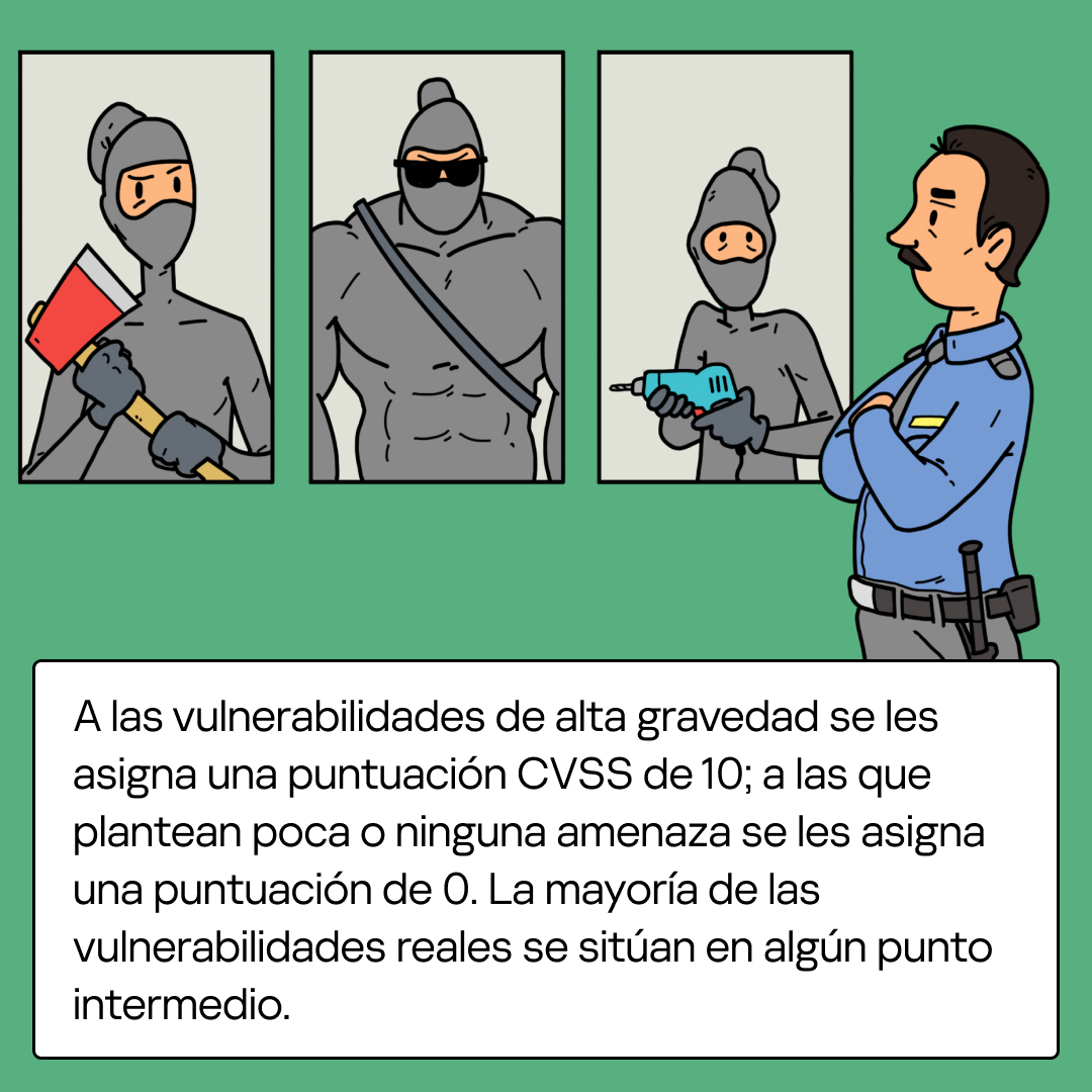 KasperskyES's tweet image. A las vulnerabilidades en #ciberseguridad se les asigna una puntuación.
Descubre qué es CVSS y cómo se calcula.