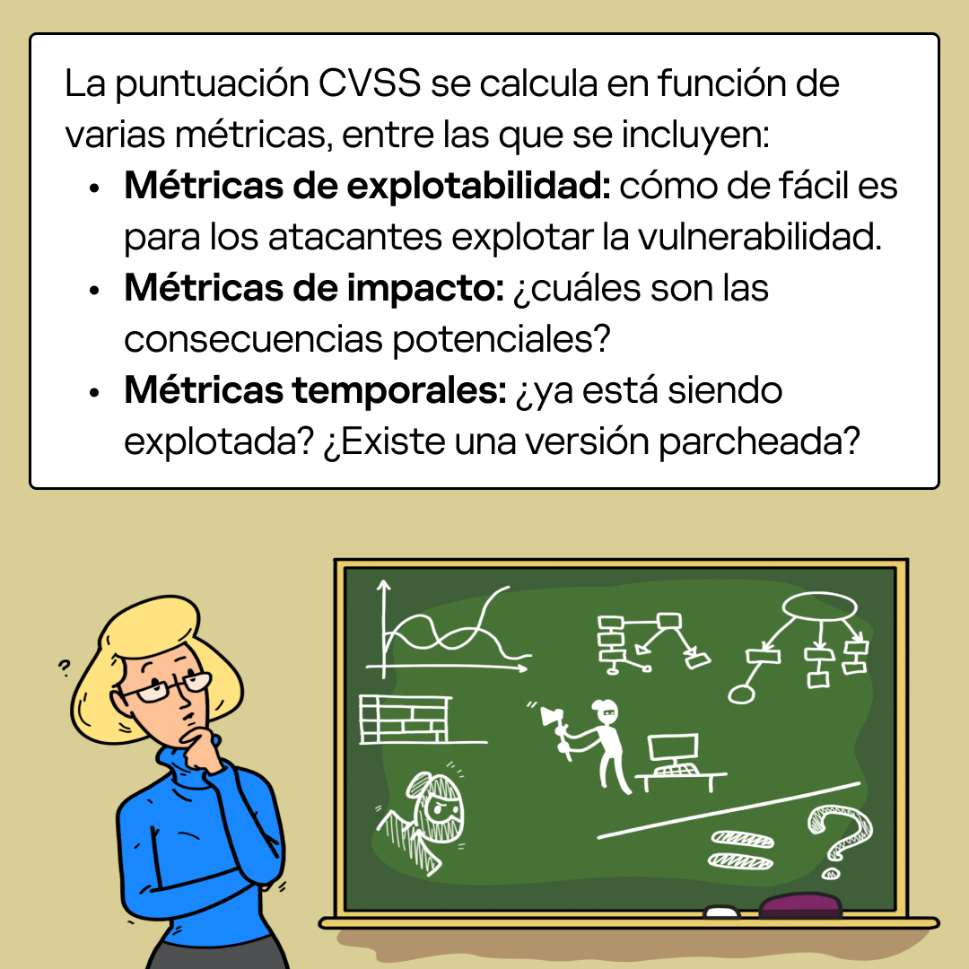 KasperskyES's tweet image. A las vulnerabilidades en #ciberseguridad se les asigna una puntuación.
Descubre qué es CVSS y cómo se calcula.