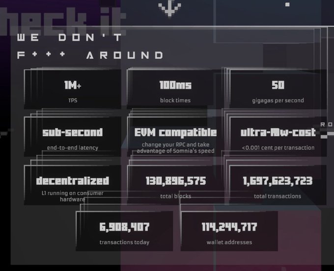 RealJolad's tweet image. Somnia's Metaverse Browser Is Live โ A New Era of Web3 Onboarding ๐
The new @Somnia_Network site just dropped and itโs FIRE ๐ฅ
With the launch of the Metaverse Browser, @Somnia_Network is making Web3 and metaverse experiences as easy as opening a browser tab. No moreโฆ