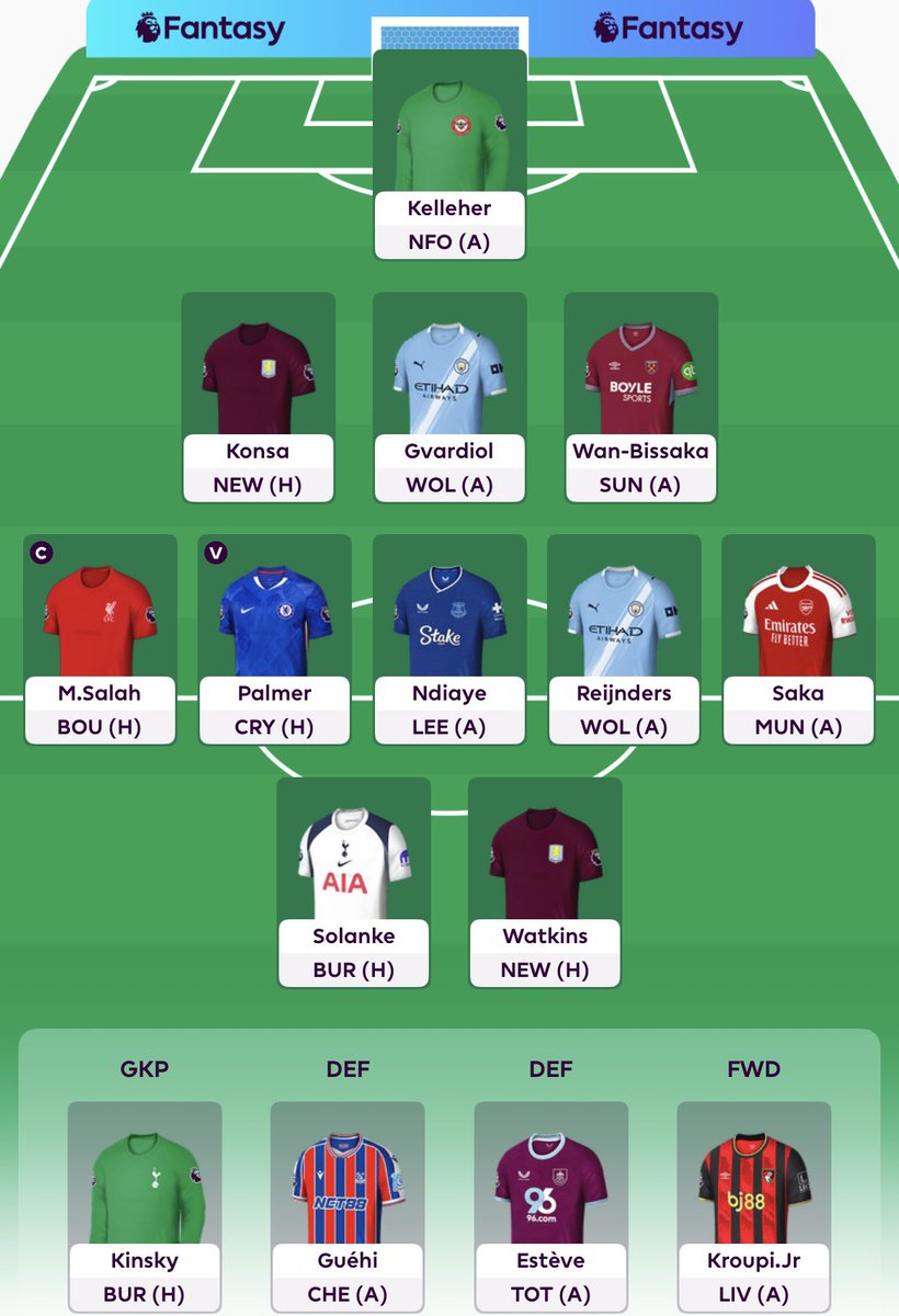 FPL_Cortado's tweet image. The happiest I’ve been with a draft so far. 💥
Is it fairly template? Maybe, idk. 🤷🏽♂️
Also don’t think being template/safe early on is too much of a downside. 🤔
Reijnders / Ndiaye xMins only real issue, but I think both are solid enablers! 💰
Roast away! 🤣 #FPLCommunity