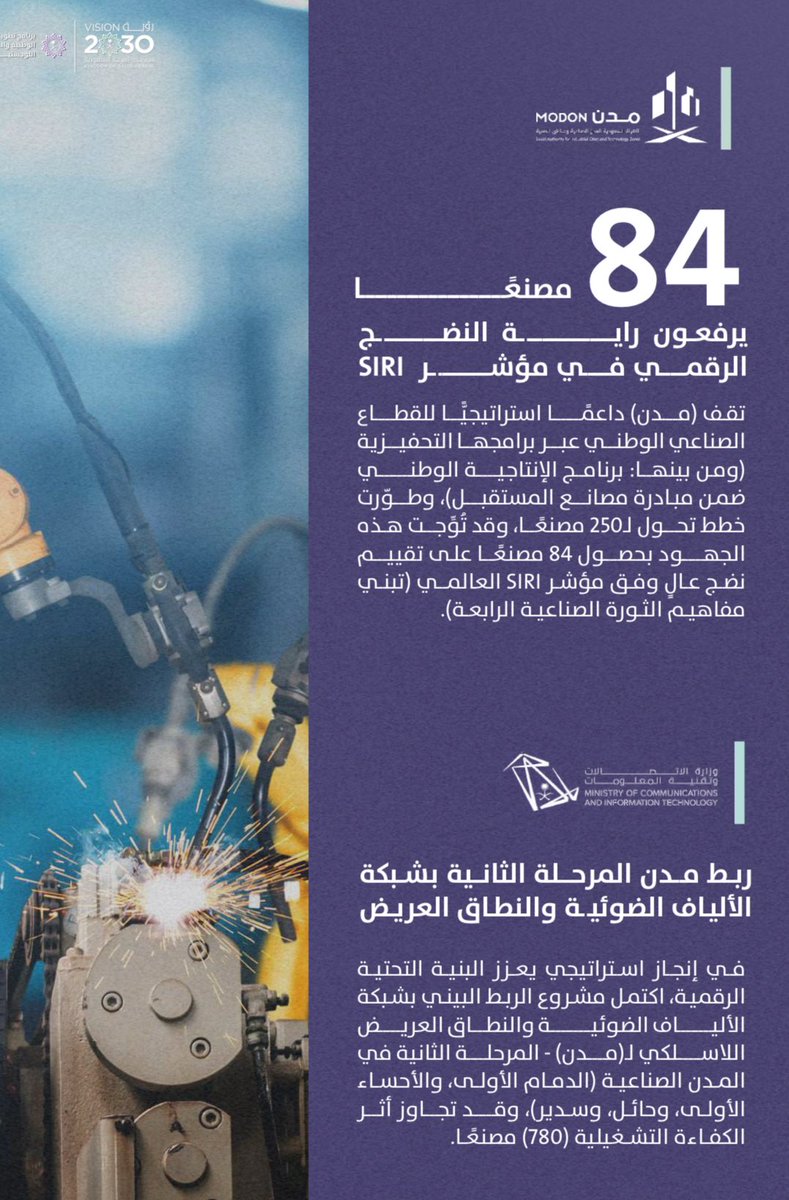 17
🔸 400 موهوب وموهوبة سعوديون في هاكثون لابتكارات رقمية تخدم الصناعة والمصانع
🔸 إطلاق البيئة التجريبية sandbox لدعم الحلول الرقمية الصناعية
🔸 دعم وتطوير 250 مصنع لتبني مفاهيم الثورة الصناعية الرابعة
🔸 إكمال المرحلة الثانية من شبكات الألياف الضوئية والنطاق العريض في مدن