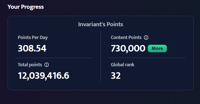 0xpmush's tweet image. Invariant is one of the most underrated gems on Solana and @EclipseFND . They’ve already won 4 hackathons, built one of the most efficient DEXs in the ecosystem, and shipped real tech without relying on hype.
They could’ve raised way more funding if conditions were better…