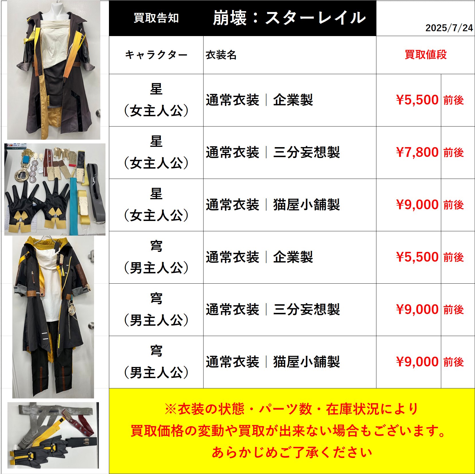 K様 リクエスト 2点 まとめ商品 Amazon | KKM 適合車種 Ninja ZX-25R ニンジャ ZX25R 2020 以降