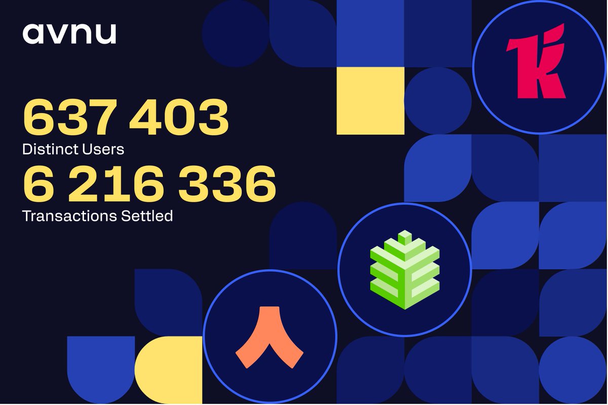 Everyone loves numbers - here are a few that matter.

🧑‍🚀 637'403 unique users
⚡ 6'216'336 transactions
🏗 Used by: <a href="/ready_co/">Ready (Formerly Argent)</a>, <a href="/focustree_app/">Focus Tree 🌱</a>, <a href="/KulipaXYZ/">Kulipa</a>, and plenty of awesome companies

You can self-host it, or plug into our hosted instance in 1 minute.