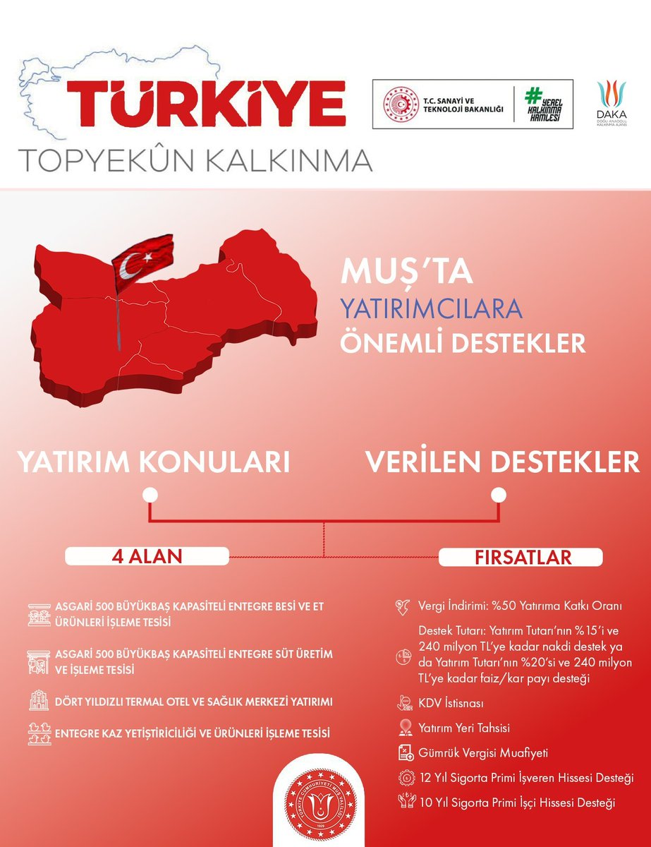 T.C. Muş Valiliği (@tcmusvaliligi) on Twitter photo DOĞUDAN BATIYA, KUZEYDEN GÜNEYE: TOPYEKÛN KALKINMA!
#YerelKalkınmaHamlesi Teşvik Programı ilan edildi.
Muş ilimiz için 4 yatırım konusuna büyük destek:
📌Başvuru adresi:
yerelkalkinmahamlesi.sanayi.gov.tr
📌Başvuru tarihleri:
1 Ağustos-30 Eylül 2025
<a href="/TCSanayi/">Sanayi ve Teknoloji Bakanlığı</a>
<a href="/KalkinmaAjansGM/">Kalkınma Ajansları Genel Müdürlüğü</a>
<a href="/TC_DAKA/">DAKA</a> DOĞUDAN BATIYA, KUZEYDEN GÜNEYE: TOPYEKÛN KALKINMA!
#YerelKalkınmaHamlesi Teşvik Programı ilan edildi.
Muş ilimiz için 4 yatırım konusuna büyük destek:
📌Başvuru adresi:
yerelkalkinmahamlesi.sanayi.gov.tr
📌Başvuru tarihleri:
1 Ağustos-30 Eylül 2025
<a href="/TCSanayi/">Sanayi ve Teknoloji Bakanlığı</a>
<a href="/KalkinmaAjansGM/">Kalkınma Ajansları Genel Müdürlüğü</a>
<a href="/TC_DAKA/">DAKA</a>