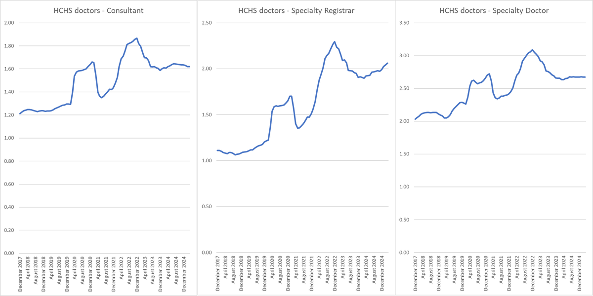 These are the older ones.

Not looking good, is it.