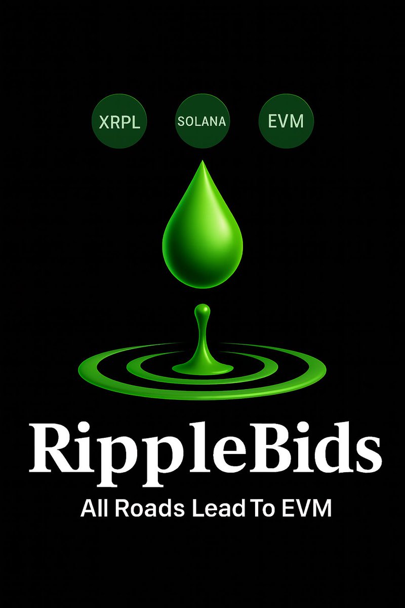 RippleBidsCFO's tweet image. We’re working on something powerful behind the scenes 🔥
Our goal is to make XRPB on the XRPL EVM the core token that powers all of RippleBids
— but here’s the twist:
✅ You’ll be able to deposit XRPB on XRPL, XRPB-SOL on Solana, or XRPB on EVM — and no matter which chain you…