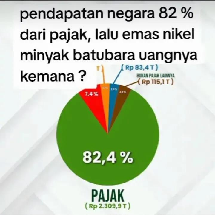 Ada yg tau kemanaa lari nyaa🤔🤔