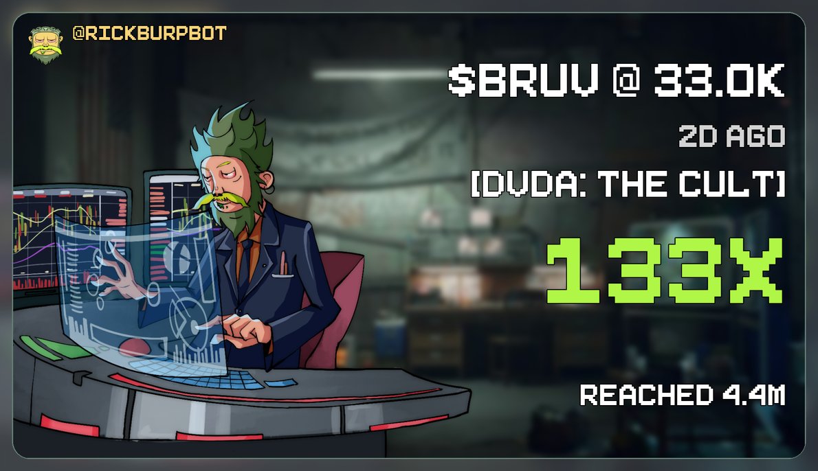 Varrior7777's tweet image. GM, This one I haven't called on the TL & probably won't shill much anytime soon, buuut @DVDATheCult members got my alpha & were able to snag a huge 133x in like 20hrs with BRUV!!! Meet us in the dungeon mfs 🫗