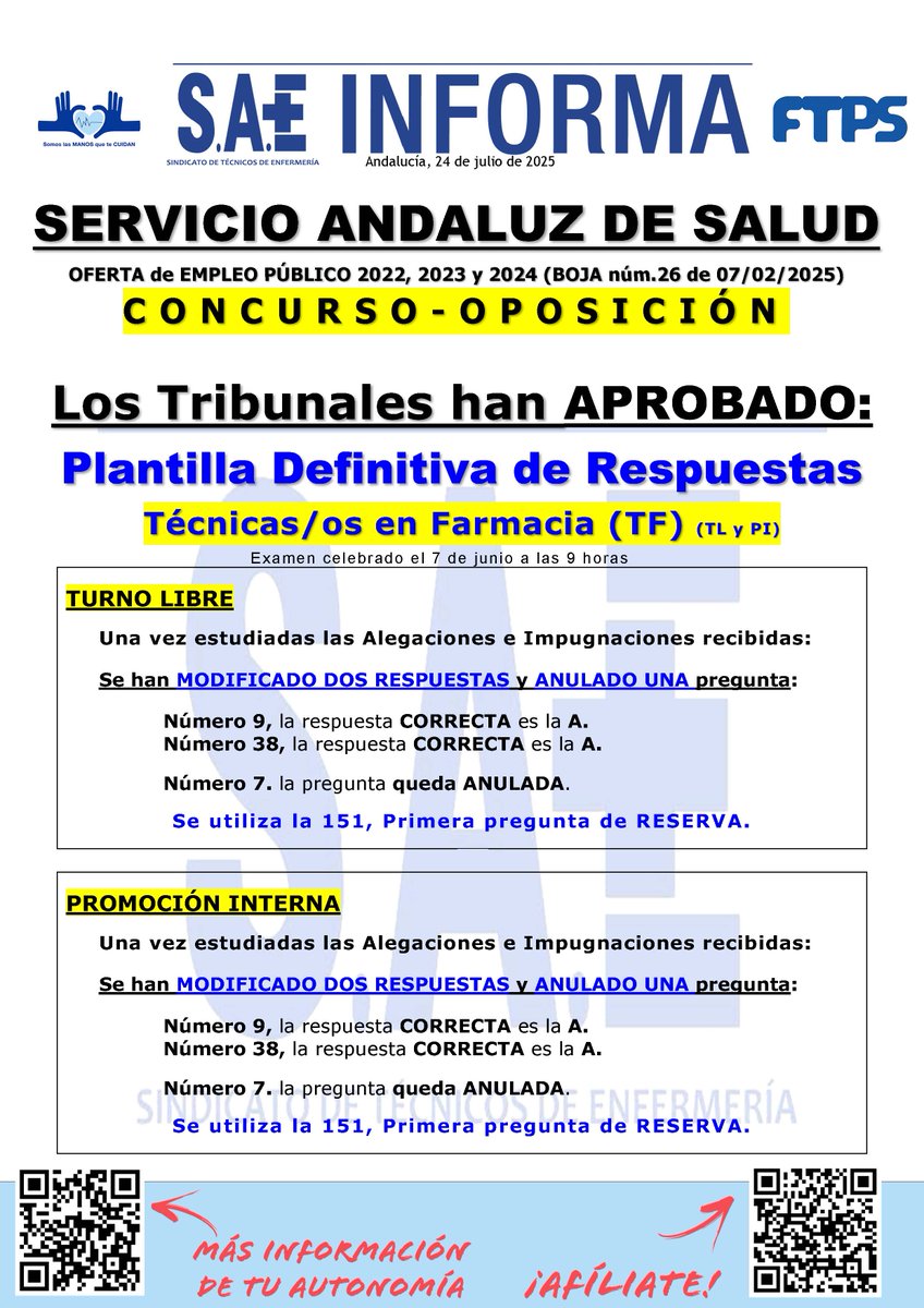 SaeAndalucia's tweet image. #SAEAndalucíaInforma | 📢 Tribunales han aprobado Plantilla Definitiva de Respuestas Examen #7junio #TcoFarmacia #TF #ConcursoOposición OEP 2022-2024 #SAS

➕Información en tu Sección Sindical #SAEAndalucía 🙂👍

#SomosLasManosQueTeCuidan