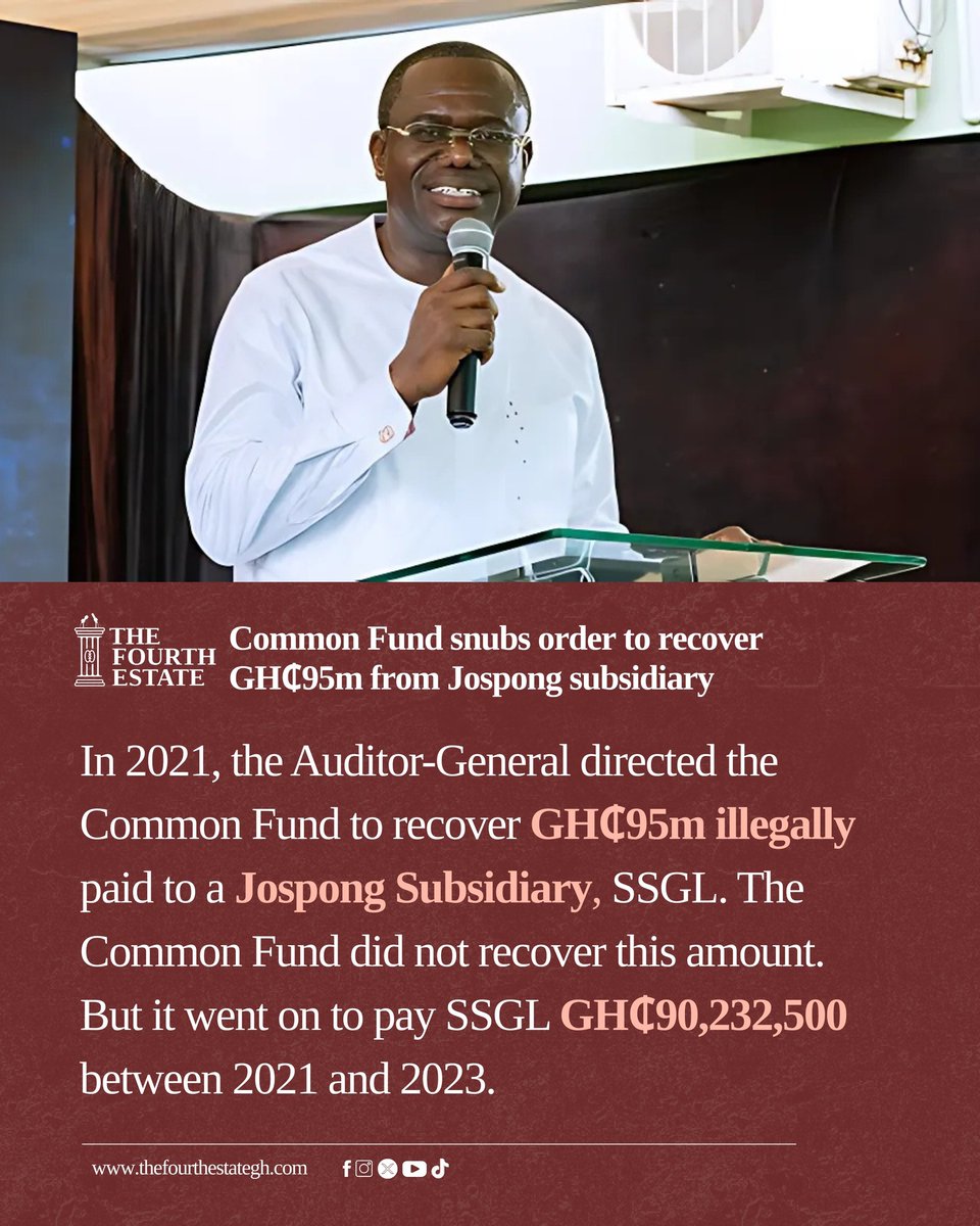 Although the DACF failed to recover GH₵95million illegally paid to SSGL, a Jospong Subsidiary, it went on to pay over GH₵90m to the same company between 2021 and 2023, defying the Auditor-General’s directive for the GH₵95m to be recovered.

Read more: shorturl.at/FSZYX