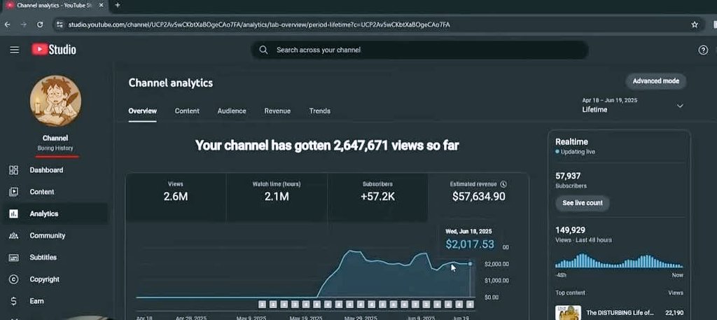 🚨 This AI Channel Made $57,634 in 30 Days — Copy &amp; Paste System 

2.6M views • 57K subs • No Face. No Mic— Just Prompts

I built the entire system for you — from prompts to posting

Want the full guide + 6-step blueprint?
RT + Comment "YouTube"