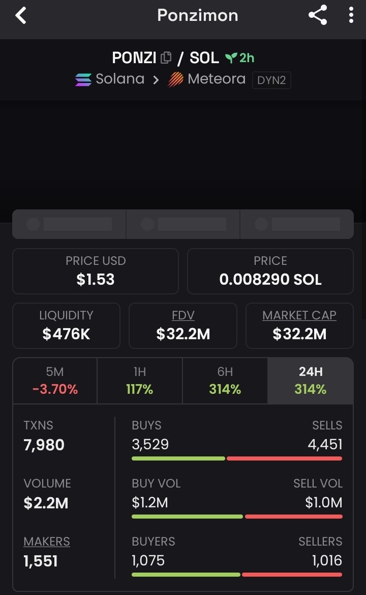 LMZjkn's tweet image. #PONZI

CA:
PNeZtT8TrKSkMCYamwymQsbENKvuiXu2kgqmNsXvQUT