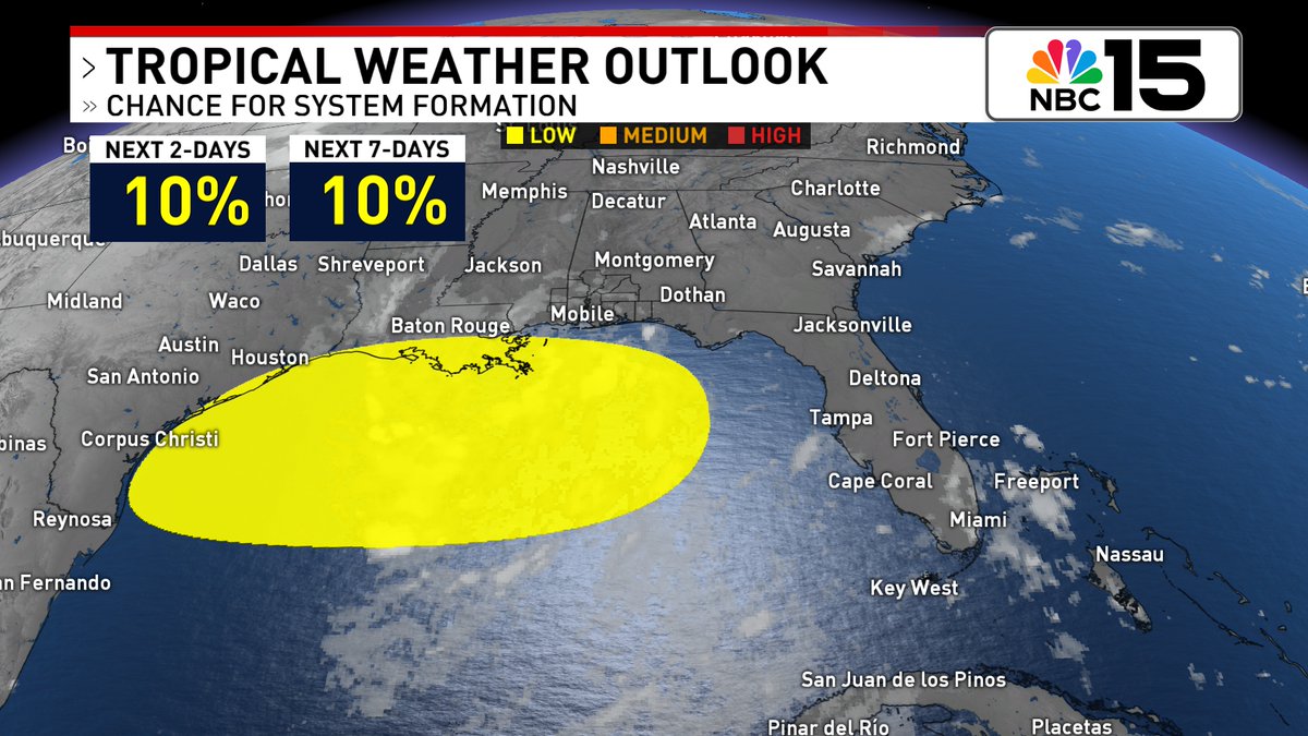 Kelly_WPMI's tweet image. A trough of low pressure over the N Gulf is bringing us higher rain chances & a high rip current risk by Fri. It'll move W across the north-central & NE Gulf. It has a low formation chance & likely moves inland this weekend @mynbc15 mynbc15.com/weather