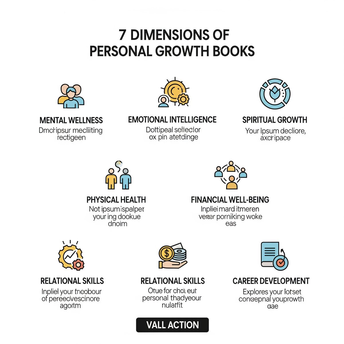 I Analyzed 100 Self-Help Books and Noticed 7 Personal-Development Core Dimensions for Growth medium.com/p/i-analyzed-1… cc <a href="/bitopsy/">BitoΨ</a> #personalgrowth #personaldevelopment #selfhelp #bookworm #datascience