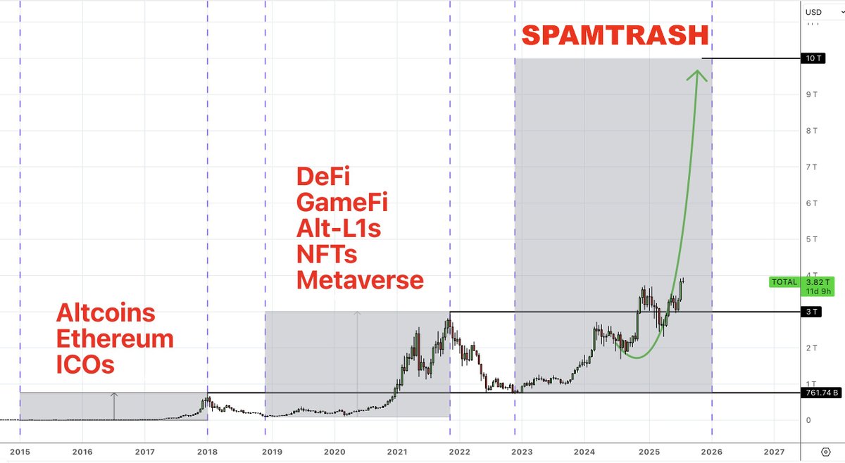 kbometaverse's tweet image. Fixed it

#spamtrash