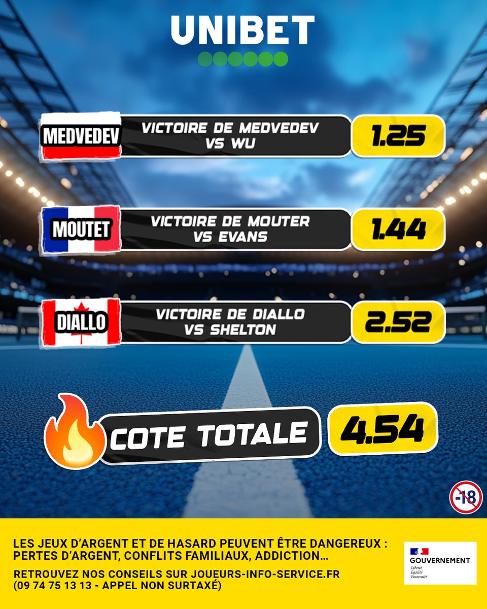UnibetFrance's tweet image. 🔥 Medvedev + Moutet + Diallo... Direction Washington pour ton combi du jour 🇺🇸
