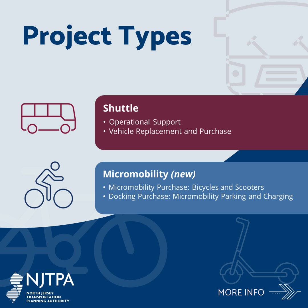 NJTPA's tweet image. The Local Mobility Initiatives is designed to advance transit AND #micromobility strategies that improve air quality, encourage and increase #transit use, #walking, and #biking, support active #transportation, and improve personal mobility. Learn more: l8r.it/vxJP
