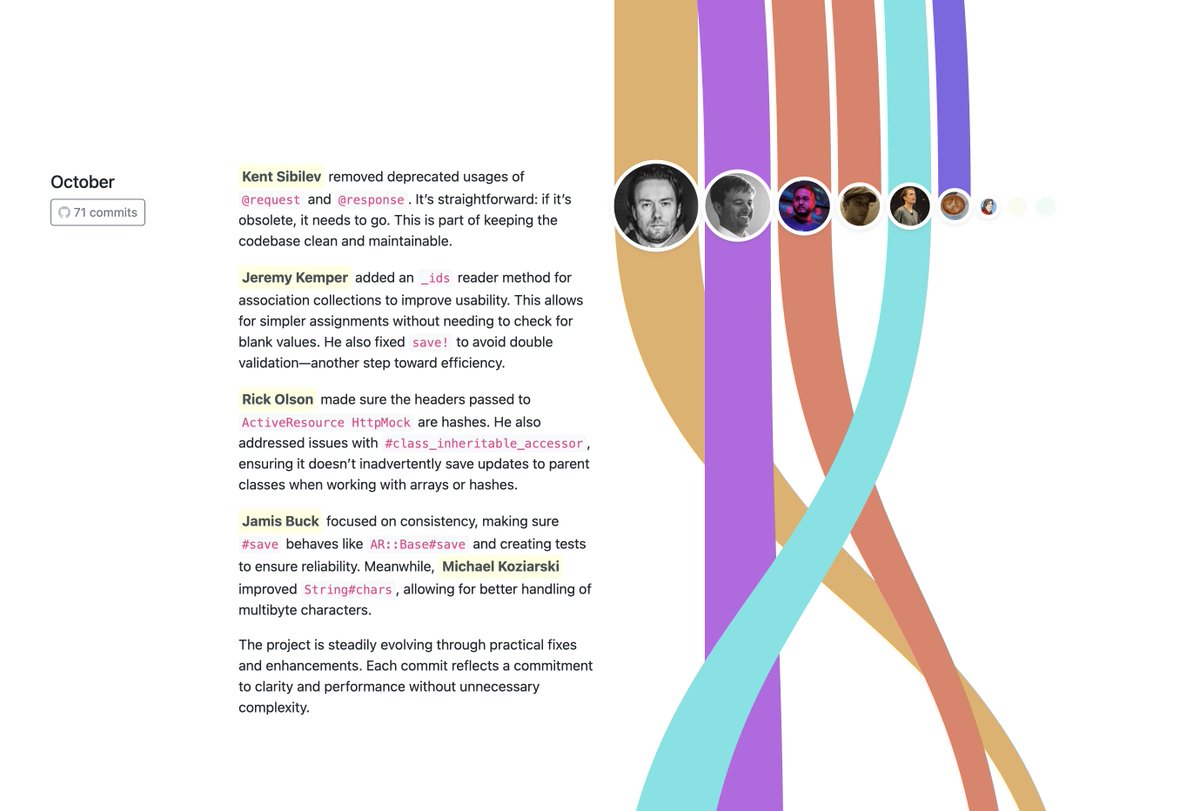 <a href="/rails/">Ruby on Rails</a> <a href="/dhh/">DHH</a> Amazing, I didn't know this existed! I started using Rails about 1 year later. 

After writing web apps with Java servlets (and liking it), `rails new` and `rails generate` felt like pure magic. 

If anyone is interested, I built a git-history explorer for rails here (with a