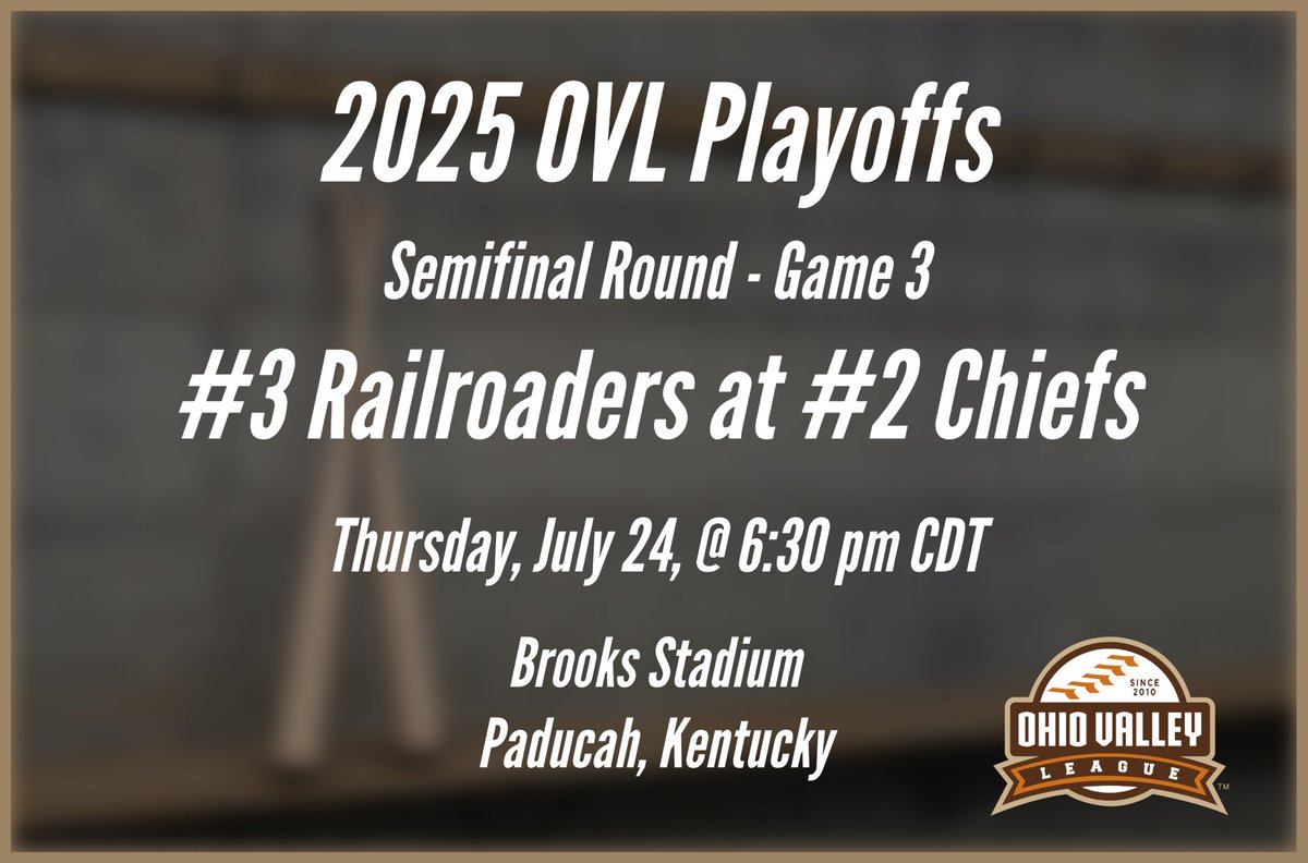 Ohio Valley League (@ovlbaseball) on Twitter photo With the series tied 1-1, it’s Game 3 tonight for a trip to the OVL Championship! The <a href="/Roadersbaseball/">Fulton Railroaders</a> and <a href="/Paducah_Chiefs/">Paducah Chiefs</a> hook back up at Brooks Stadium in Paducah! It’s gonna be a good one! See you 6:30pm! #ovlgameday With the series tied 1-1, it’s Game 3 tonight for a trip to the OVL Championship! The <a href="/Roadersbaseball/">Fulton Railroaders</a> and <a href="/Paducah_Chiefs/">Paducah Chiefs</a> hook back up at Brooks Stadium in Paducah! It’s gonna be a good one! See you 6:30pm! #ovlgameday