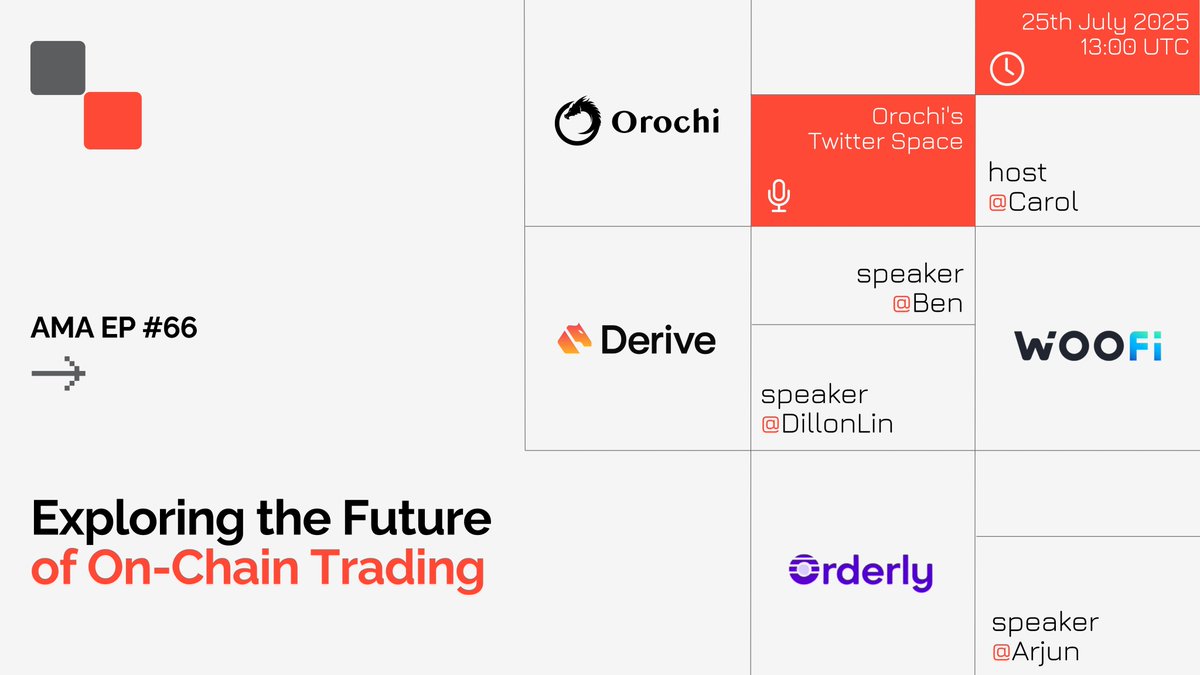 OrochiNetwork's tweet image. ▶️ Exploring the Future of On-Chain Trading
📌 Host: Orochi x @derivexyz x @OrderlyNetwork x @_WOOFi
A focused discussion on the current state and future of on-chain trading infrastructure.
🎙 Dillon Lin - Head of Growth at @derivexyz
🎙 Ben - @_WOOFi Ecosystem Lead
🎙 Arjun -…