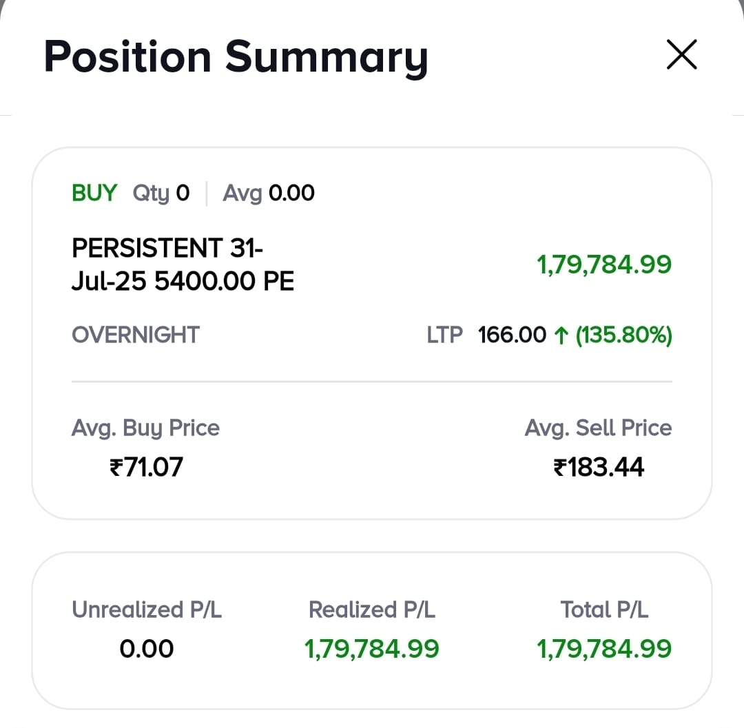 AlMakhtoum_1's tweet image. Super thursday over
Profits made by Premium+ members today.
#UnlimitedMoney 💵
Profit needs patience ❤️
#nifty #banknifty #Eternal #Yesbank #Reliance #Rpower #Hdfcbank #Icicibank #trent #Patanjali #canarabank #Indianbk #AxisBank #Fiis #Diis #Sensex