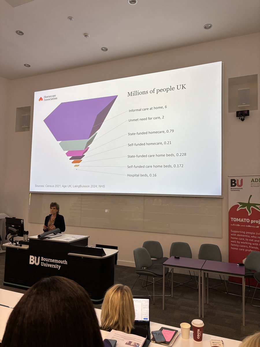 BDA_ONPG's tweet image. There are over 9million people at home receiving some sort of care. We focus a lot of attention on hospitals and care homes. Now is the time to think about home care #DrJaneTownson @UKHomeCare #TOMATOproject2025 @BDA_Dietitians @BDA_olderpeople