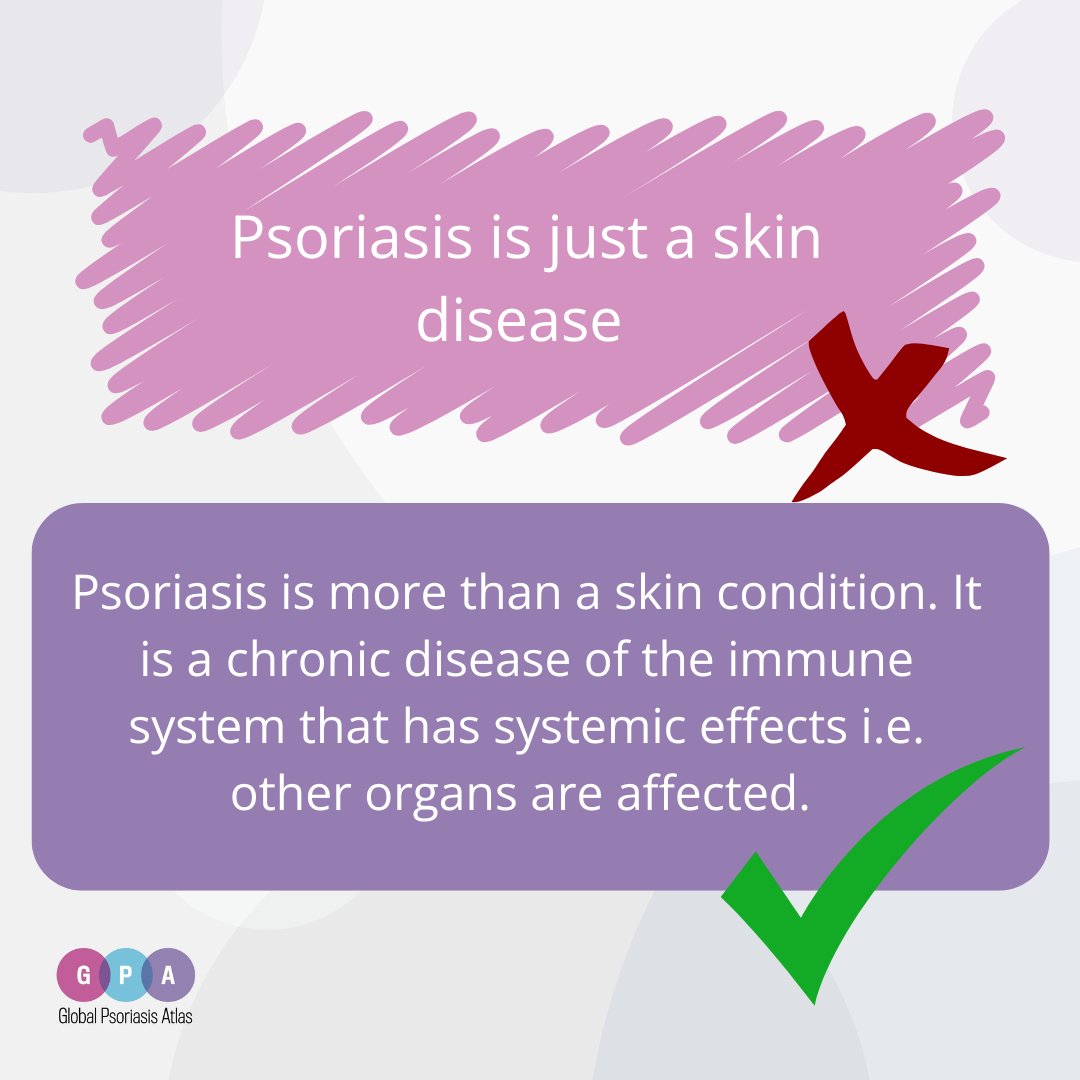 Myth: #Psoriasis is just a skin disease ❌

Fact: Psoriasis is a chronic disease of the immune system that has systemic effects. Psoriatic #arthritis is a common comorbidity, as well as depression, cardiovascular disease, liver disease, diabetes and some cancers ✅